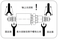 直流饋通濾波器